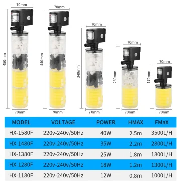 3 In 1 Aquarium Multifunction Filter Pump Oxygen Fish Tank 2