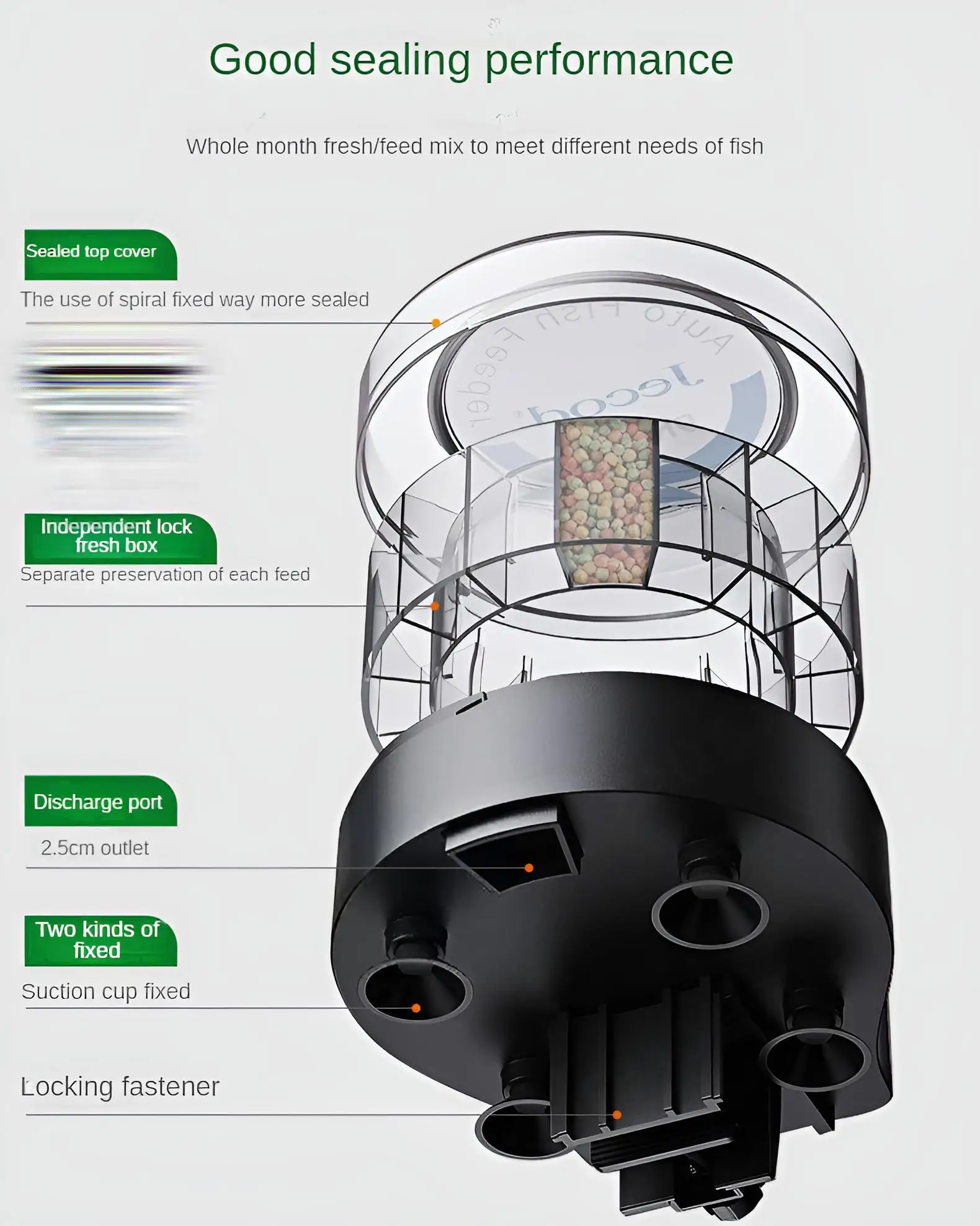 Automatic Fish Feeder｜Dual Moisture-Proof Bins｜100Ml 11