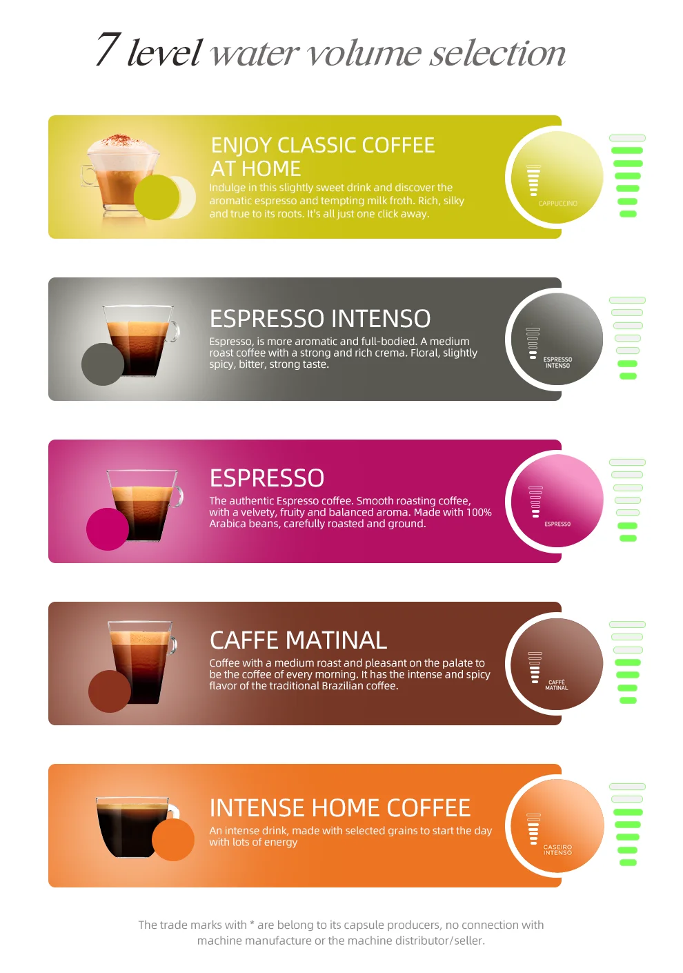 Hibrew Multiple Capsule Coffee Machine Hot/Cold Dolce Gusto 14