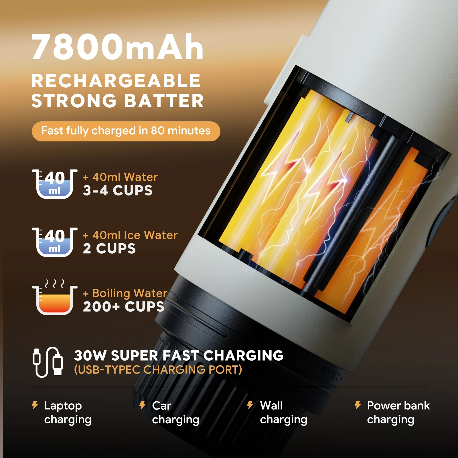 Espresso Coffee Machine with Self-Heating 2-In-1/3-In-1 20