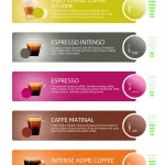 Hibrew Multiple Capsule Coffee Machine HotCold Dolce Gusto 2 | PricZone