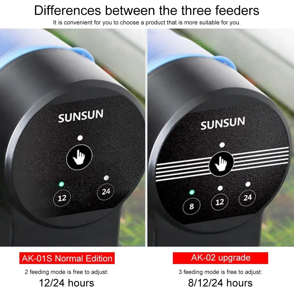 Sunsun Automatic Feeder Goldfish Dispenser Timing Auto Fish 6 | PricZone Sunsun Automatic Feeder Goldfish Dispenser Timing Auto Fish 6 | PricZone