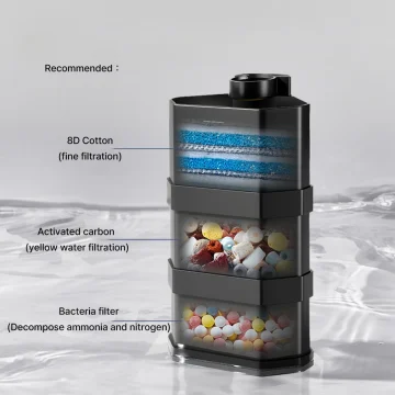 Aquarium Fish Tank Filter 4-in-1 Water Purification 2