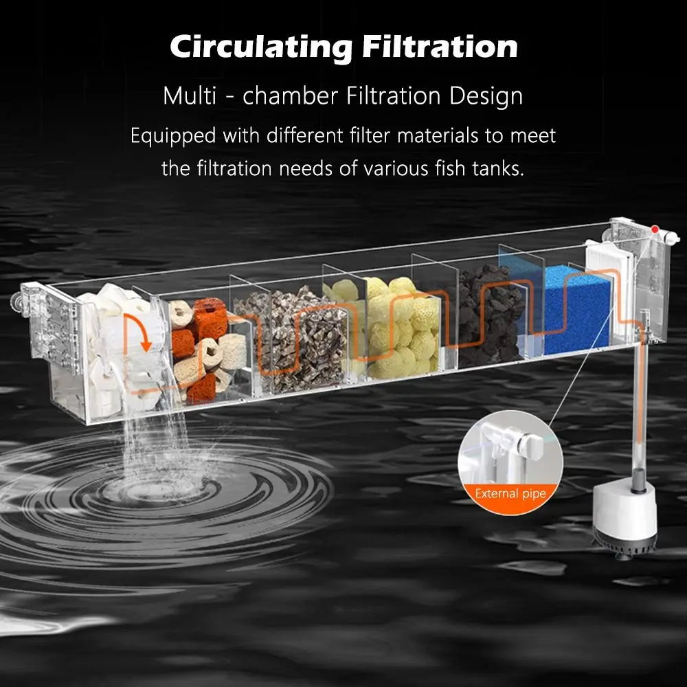 Wall Mounted Fish Tank Silent Circulating Waterfall Filter 12