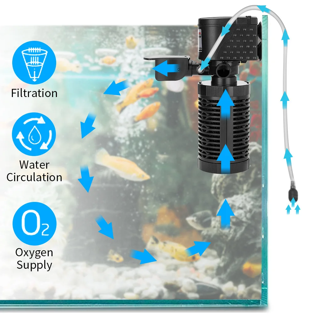 3 In 1 Silent Aquarium Filter Submersible Oxygen Internal 4 | PricZone 3 In 1 Silent Aquarium Filter Submersible Oxygen Internal 4 | PricZone
